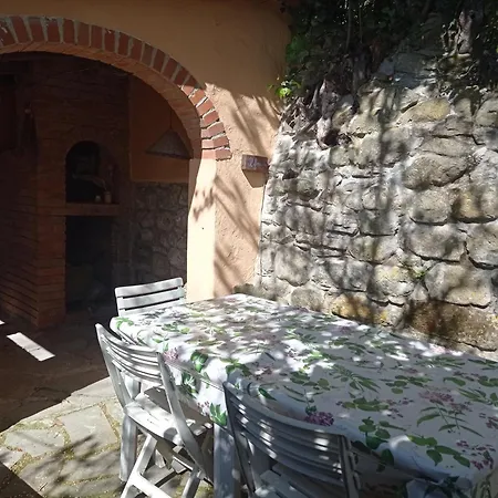 Casa vacanze La Vittorina